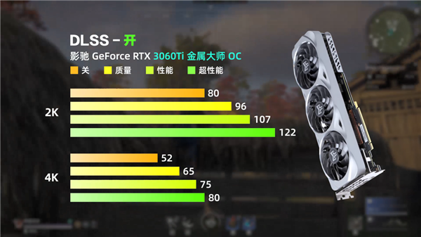 永劫无间新武器“双刀”上线 开启DLSS+Reflex强力致胜