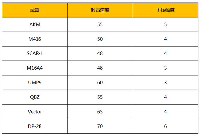 绝地求生辅助下载地址_绝地求生辅助怎么购买_绝地求生辅助器无付费版不封号