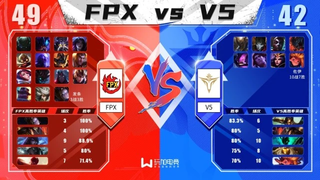 英雄联盟辅助_辅助英雄联盟的软件叫什么_lol英雄辅助