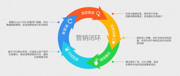低价辅助卡盟全网货源站_低价辅助卡盟_低价辅助卡盟平台官网