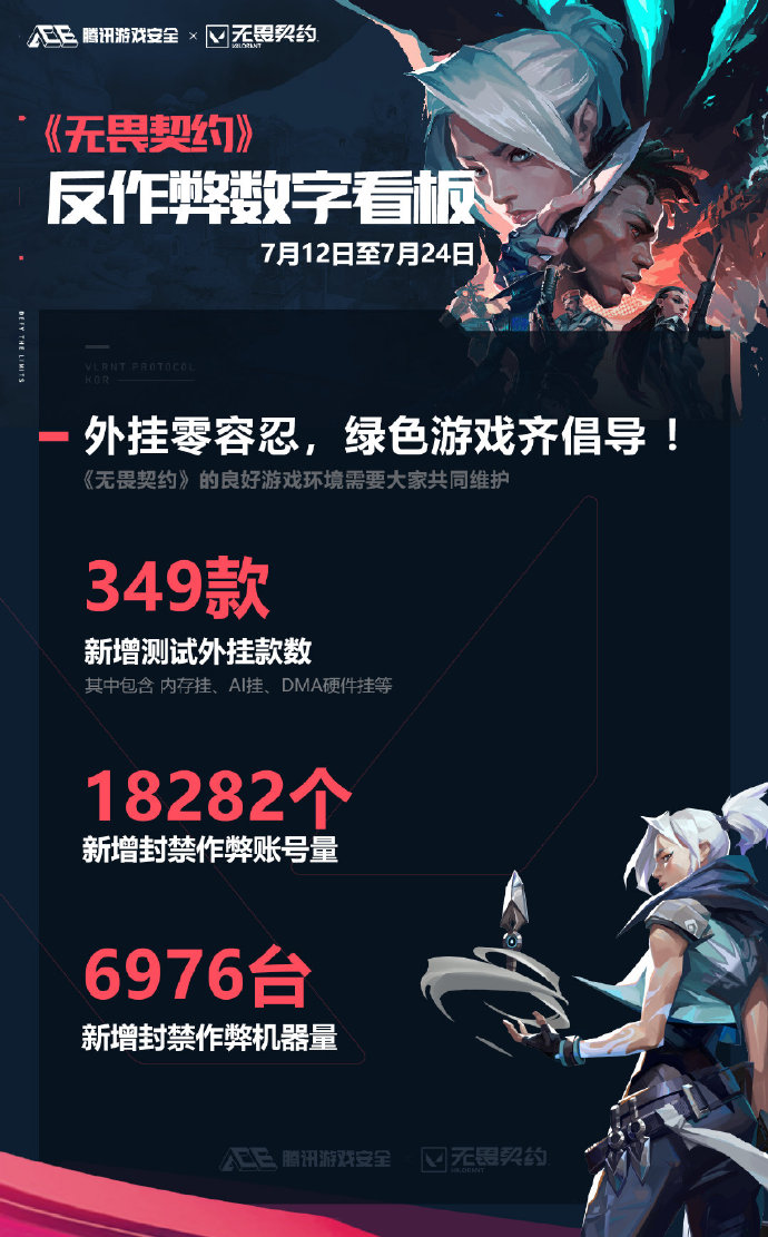 无畏契约国服下载_无畏契约官网版_无畏契约外挂