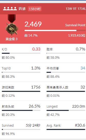 绝地求生透视吧_绝地求生透视_求生透视绝地求生视频
