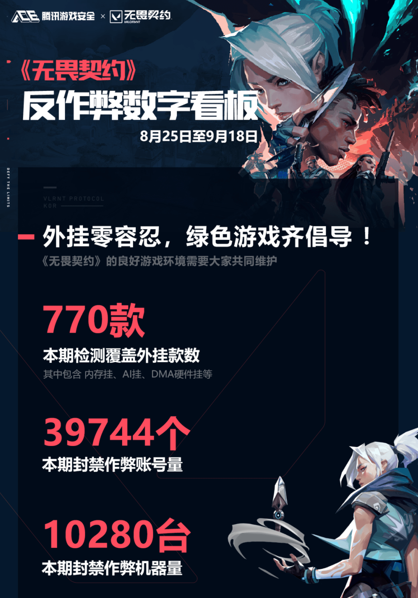 无畏契约外挂卡盟_无畏契约充值_无畏契约手游下载