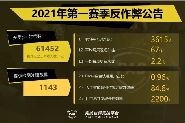 无畏契约手游下载_无畏契约充值_无畏契约外挂卡盟
