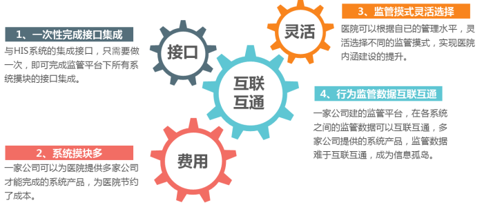 cf辅助卡盟_辅助卡盟csgo_辅助卡盟网站