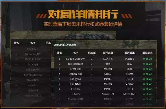 绝地求生辅助怎么购买_绝地求生辅助下载地址_绝地求生辅助官方网站