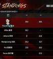 17173永劫无间_lol永劫无间_永劫无间卡盟